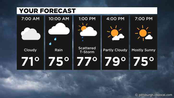 Pittsburgh Weather: More Rain Today And Through Much Of The Week Ahead