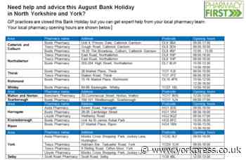 Bank holiday pharmacy opening times at Gp practices closed