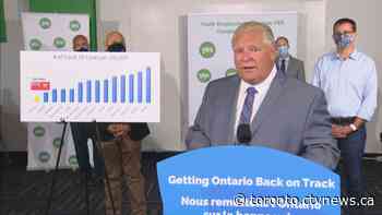 This chart shows 'simple' reason U.S-Canada border can't open, Ontario premier says