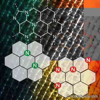 Metal-Free Catalyst Discovery May Revolutionize Bio and Fossil Fuel Production
