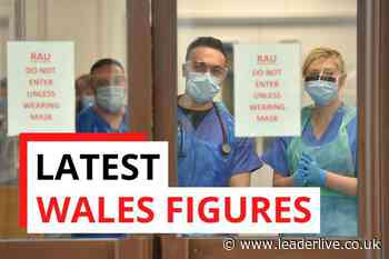 North Wales returns very small number of confirmed coronavirus cases compared to other parts of country, daily update states - LeaderLive