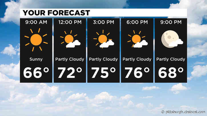 Pittsburgh Weather: Dry, Comfortable End To The Weekend Before More Rain Arrives
