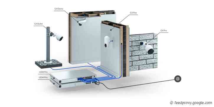Apple @ Work: UniFi Protect checks all the boxes for enterprise video security