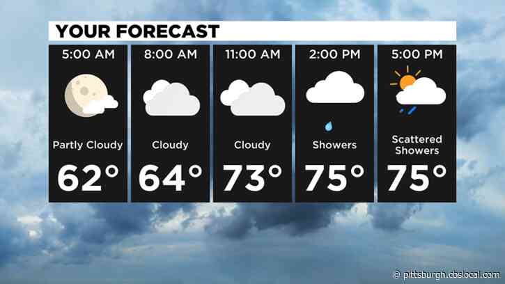 Pittsburgh Weather: Another Day Of Cool Temperatures, Rain Chances On The Way