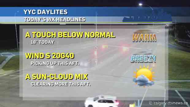 A bluster of wind from the south, and warm!