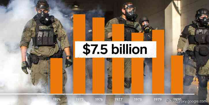 How America's State Police Got Military Weapons