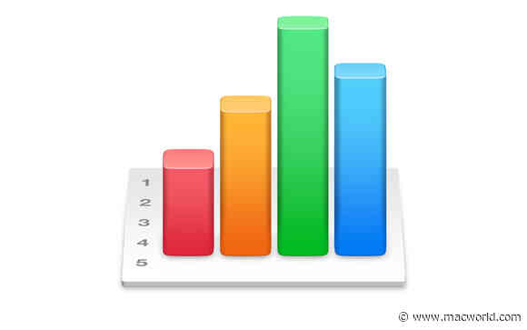 How to remove page numbers when printing from Numbers for Mac
