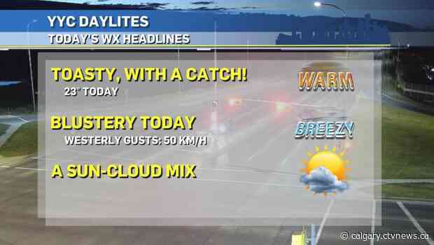 Windy again today, with a good dose of warmth to back it up