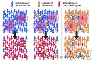 The Cost of Herd Immunity in the U.S.