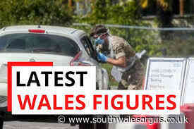 50 coronavirus cases in Gwent among 266 in Wales in a week - here's where they are - South Wales Argus