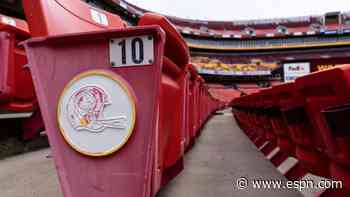 Behind the scenes of the investor push to change Washington's football team name