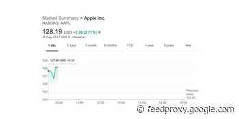 AAPL up 3.4%+ in first day of trading following stock split [U]