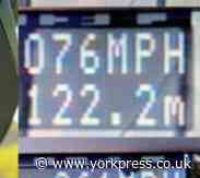 20 drivers caught breaking speed limit