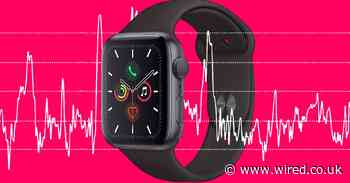 Your Apple Watch could soon tell you if you’ve got coronavirus