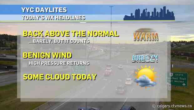 Our next 3 days headed toward the long weekend: calm and toasty!