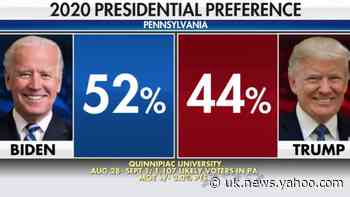 President Trump set to hold rally in Pennsylvania as new polls shows race tightening in key battleground state