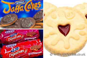 Britain's favourite biscuits - does your's make the list?