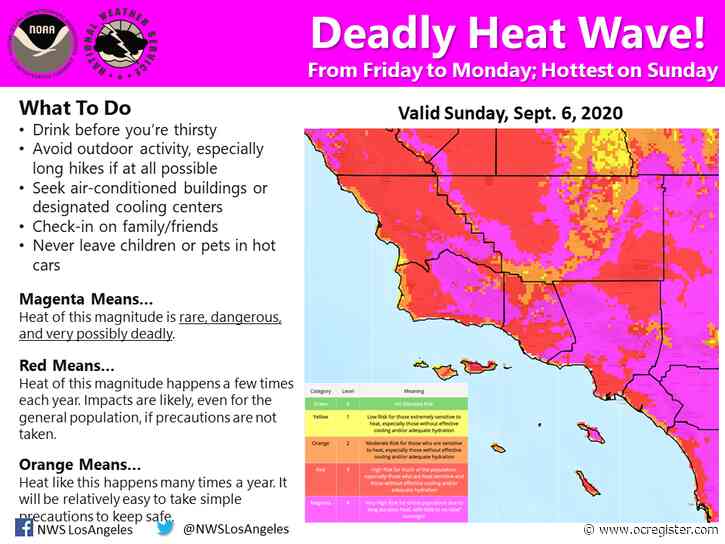 ‘Dangerous’ heat wave is here today, bringing triple-digits to Southern California