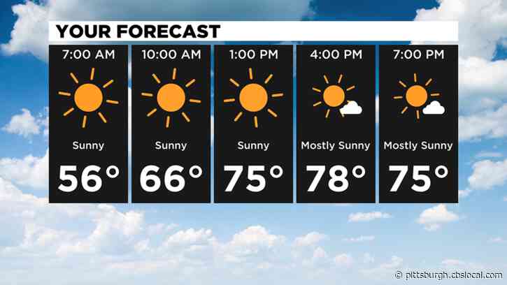 Pittsburgh Weather: Beautiful Labor Day Weekend Ahead