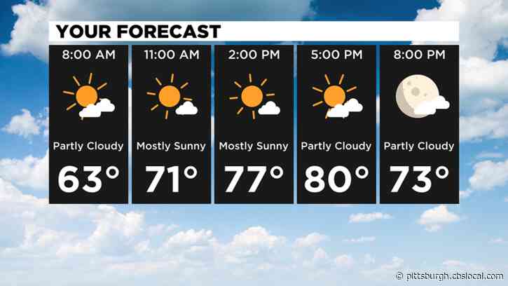 Pittsburgh Weather: Sunshine, Cool Temperatures To Continue Today