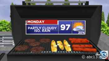 Houston weather forecast: Afternoon pop-up showers, possible changes next week - KTRK-TV