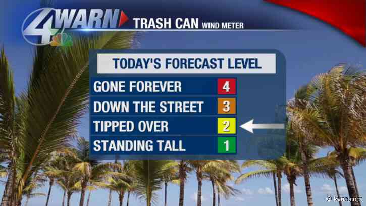 Windy and warm this afternoon!