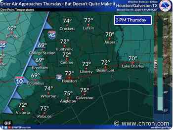 Cold front inching closer to Houston, but will it get cool?