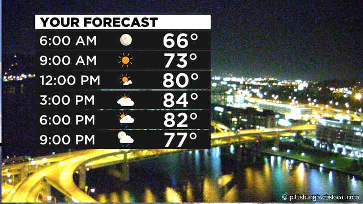 Pittsburgh Weather: Humidity Ticks Down, Hot Temperatures Remain