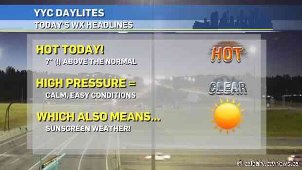 High pressure dominates for a few days