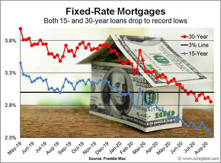 Borrower distress is opening opportunities for private mortgage investing