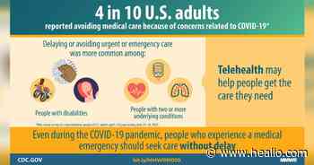 More than 40% of US adults skipped medical care since COVID-19 - Healio