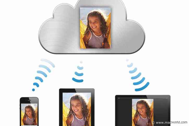 How to make a local backup of your iCloud Photos synced library