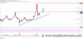Stellar Lumen (XLM) Price Could Resume Rally Above $0.106 & $0.110 | Live Bitcoin News - Live Bitcoin News