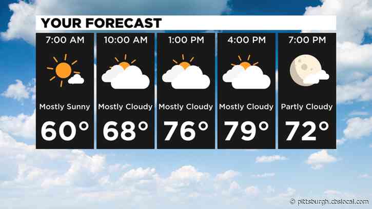 Pittsburgh Weather: Comfortable Start To The Weekend