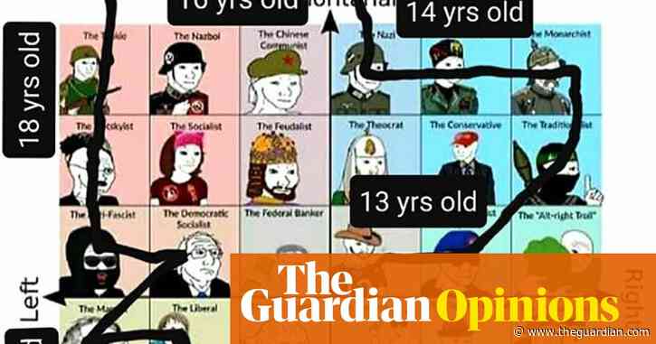 Marxist memes for TikTok teens: can the internet radicalize teenagers for the left? | Joshua Citarella