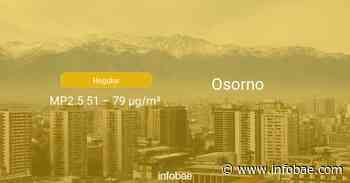 Calidad del aire en Osorno de hoy 14 de septiembre de 2020 - Condición del aire ICAP - infobae