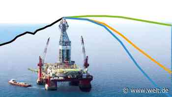 Peak Oil – BP ruft das Zeitalter von Solarenergie und Windkraft aus