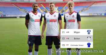 Study claims Bolton selling fewer kits than Newport, Stevenage & Accrington - The Bolton News