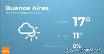Previsión meteorológica: El tiempo hoy en Buenos Aires, 16 de septiembre - infobae