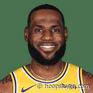 NBA announced 2019-20 All-NBA teams
