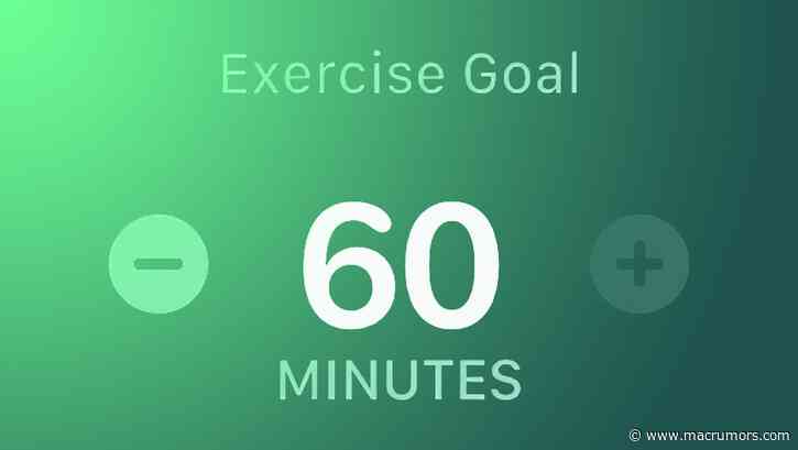 watchOS 7 Lets You Customize Stand Hours and Exercise Minutes