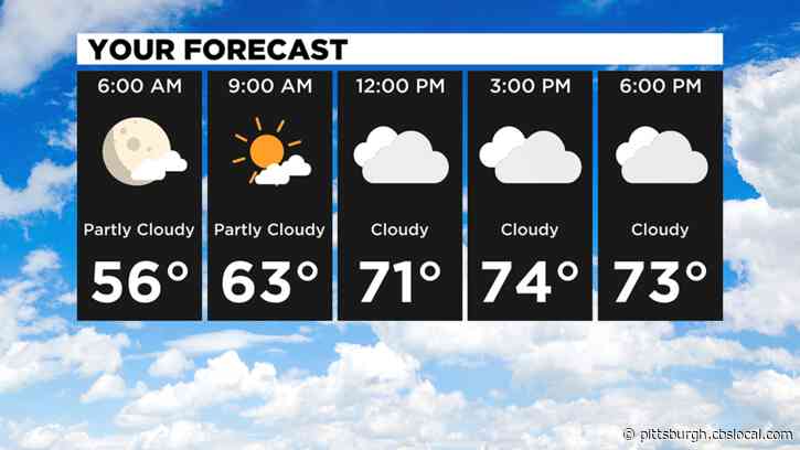 Pittsburgh Weather: Clouds Roll In, Temperatures Briefly Tick Up