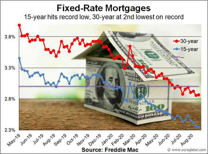 Why are the lowest mortgage rates so hard to capture? 