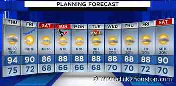 Get ready, Houston! A cold front is on the way - KPRC Click2Houston