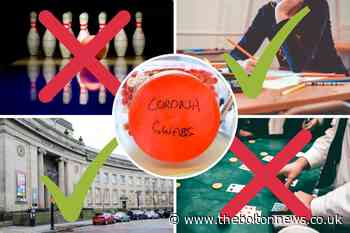 What you can and can't do in Bolton under coronavirus lockdown rules