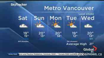 B.C. evening weather forecast:  Sept. 18