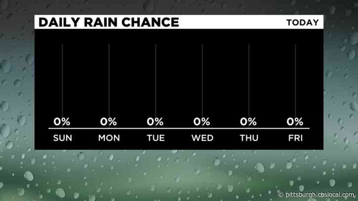 Pittsburgh Weather: Cool, Dry Weather To Continue