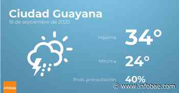 Previsión meteorológica: El tiempo hoy en Ciudad Guayana, 18 de septiembre - Infobae.com