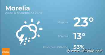 Previsión meteorológica: El tiempo hoy en Morelia, 20 de septiembre - infobae
