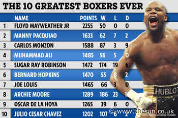 Top 10 boxers in history announced with Floyd Mayweather Jr No1, Muhammad Ali down at four and Mike Tyson OUT - The Sun